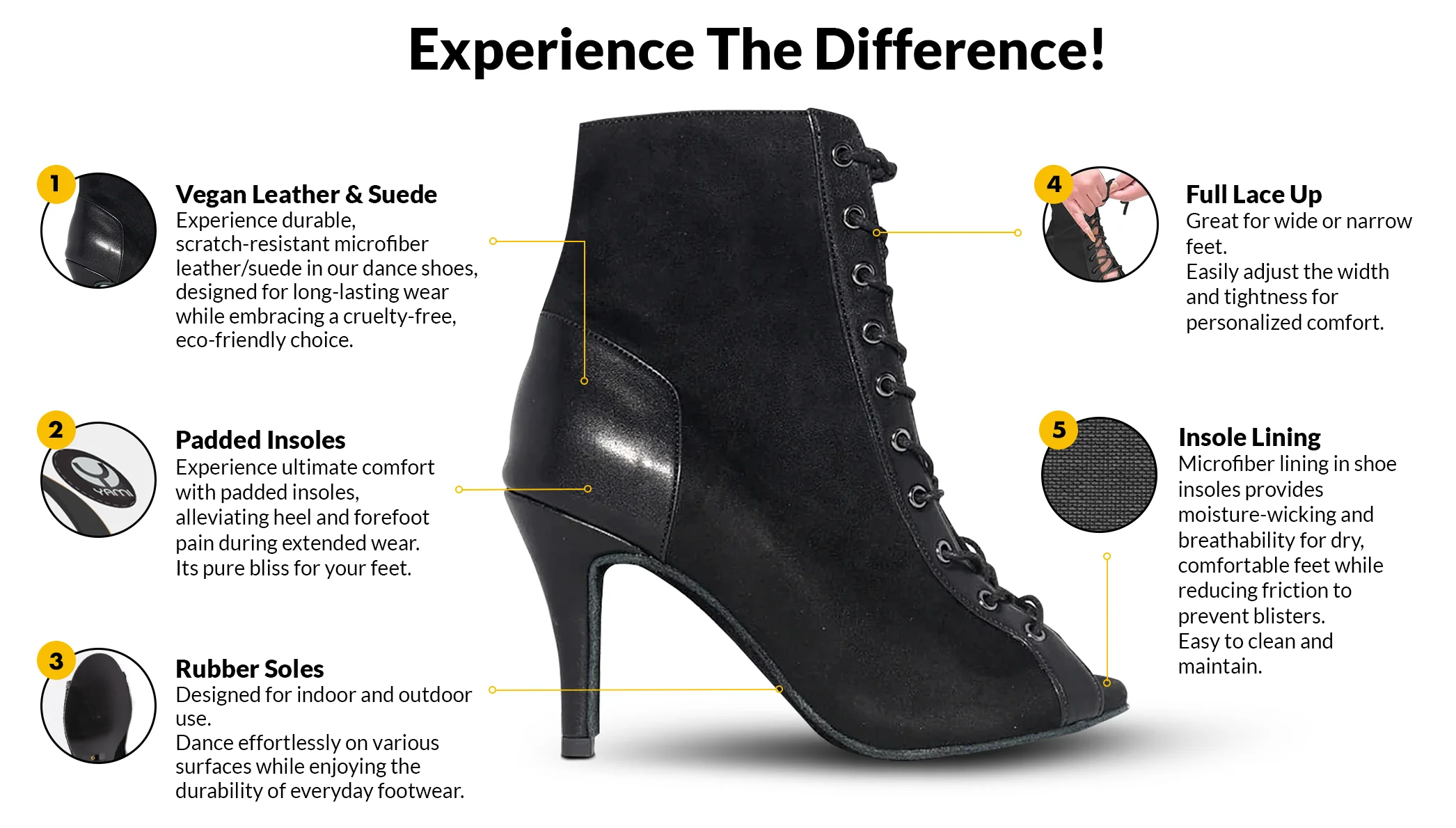Dance Better, Stay Comfortable Longer